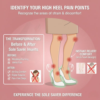 Do You Suffer In Heels?