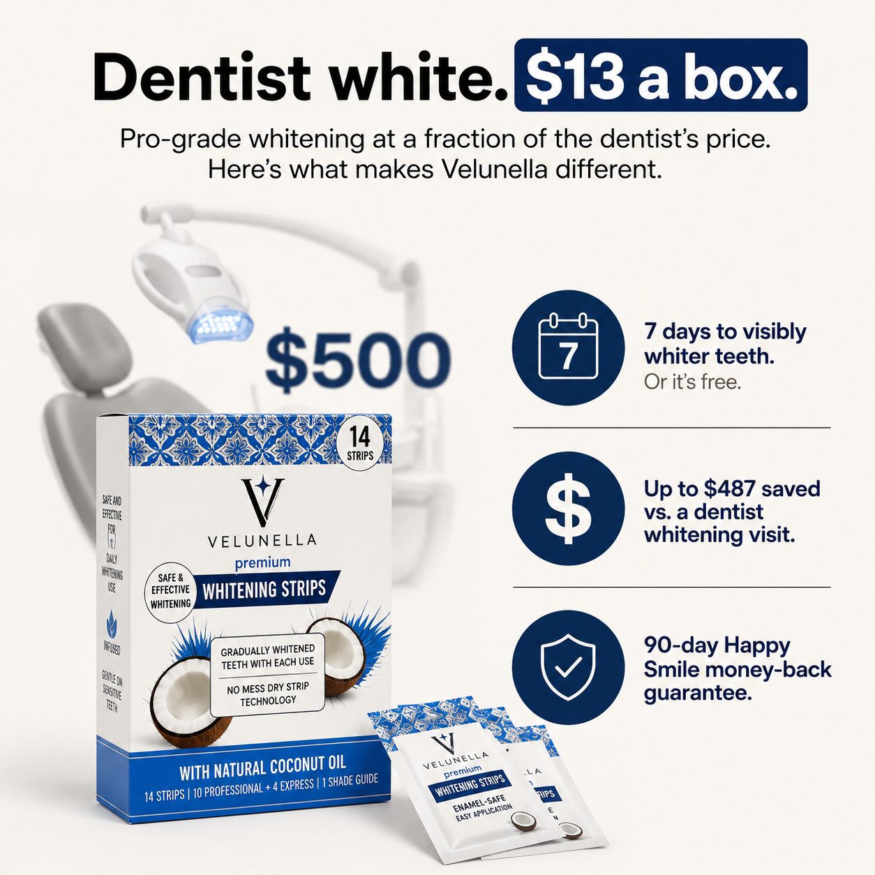 Velunella Whitening Strips - Instant Whitning - 14 Strips