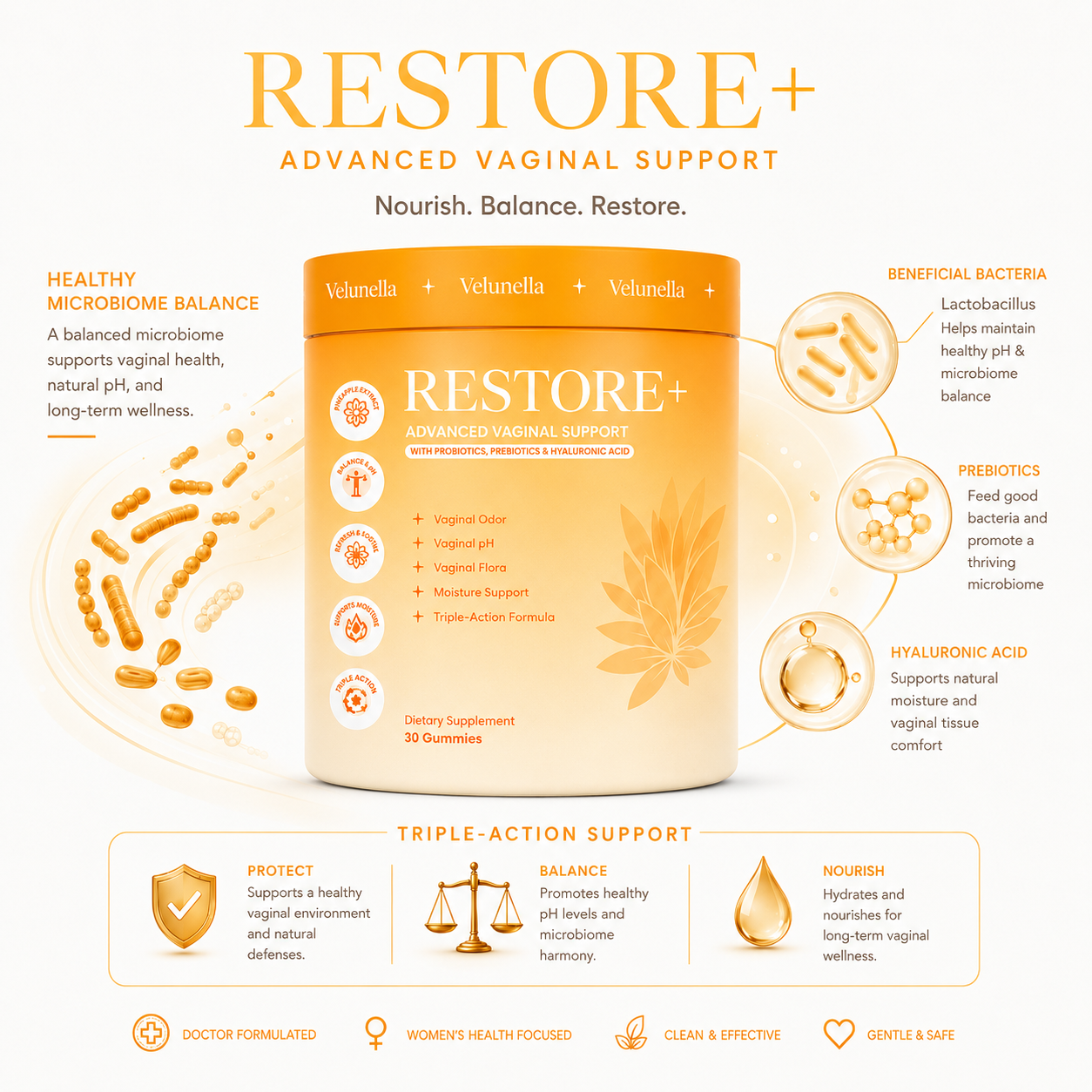 Restore+