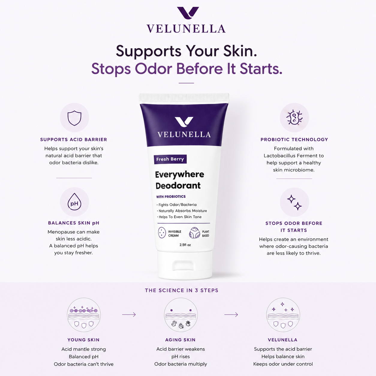 VELUNELLA Deodorant