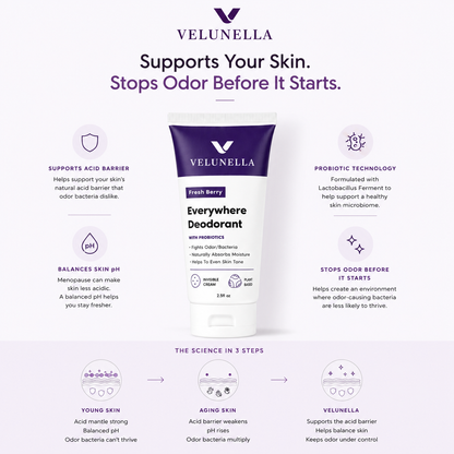 VELUNELLA Deodorant