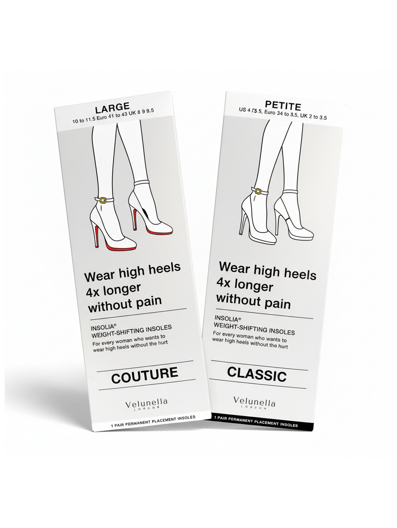 Do You Suffer In Heels?