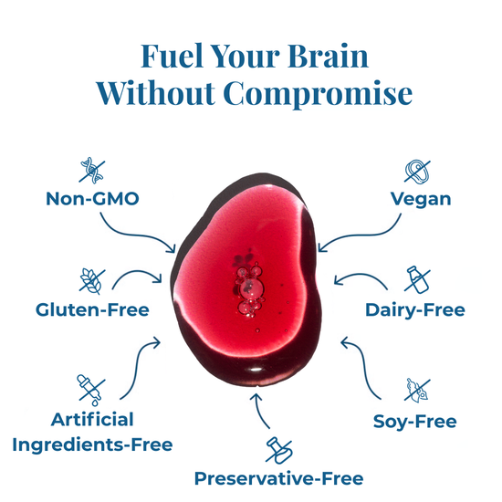 Pure Methylfolate  -  Your Path Forward